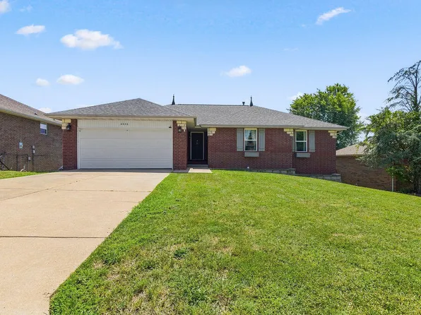 4048 W Falcon Drive, Battlefield, MO 65619