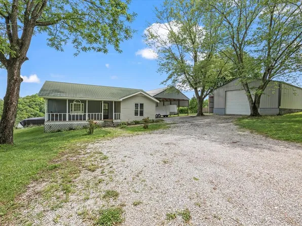 9614 Barnes Ridge Rd, Monroe, TN 38573