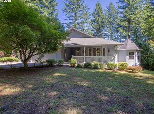 8915 NE Winters Rd, Camas, WA 98607