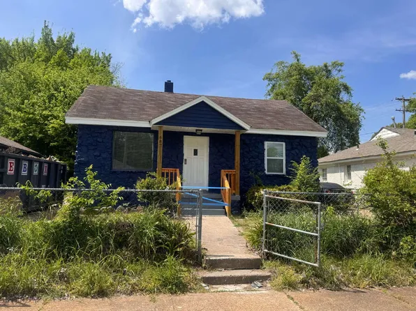 687 Glankler St, Memphis, TN 38112