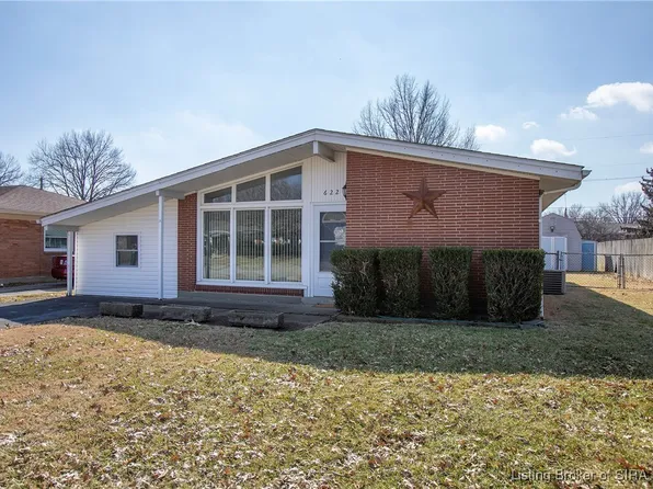 622 Tucker Avenue, Clarksville, IN 47129