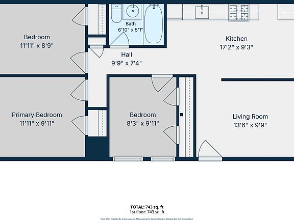 5th image of 423 Avenue C APT 102