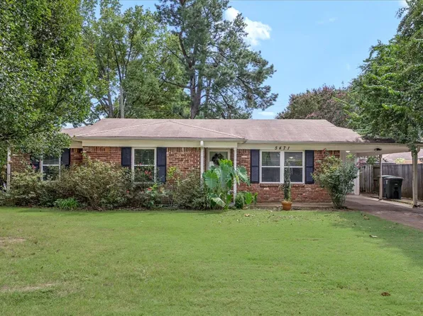 5471 Murff Ave, Memphis, TN 38119