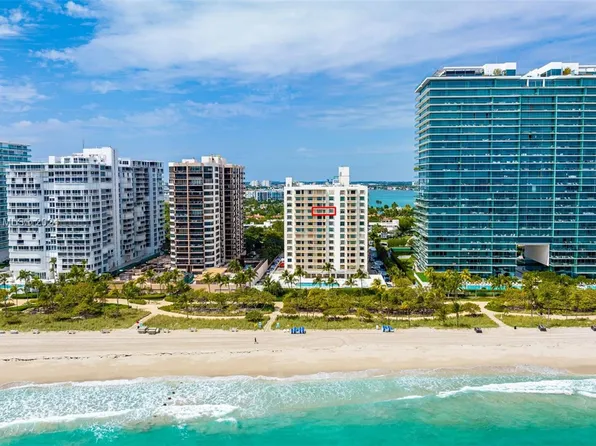 10185 Collins Ave APT 1118, Bal Harbour, FL 33154