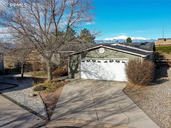 4711 Pine Marten Point, Colorado Springs, CO 80922
