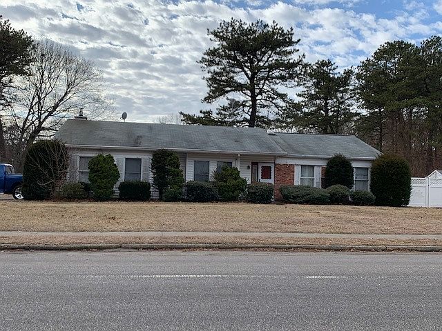 Property Front View