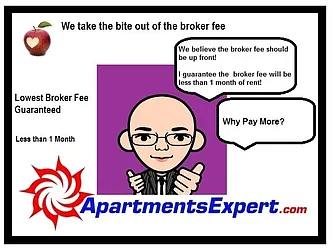 Rented by Jerry F Leazer LREB