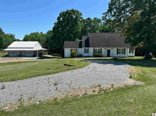 2801 Golo Rd, Mayfield, KY 42066