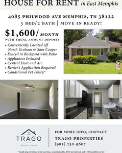 4085 Philwood Ave, Memphis, TN, 38122