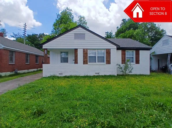 1773 Greenview Cir, Memphis, TN 38108