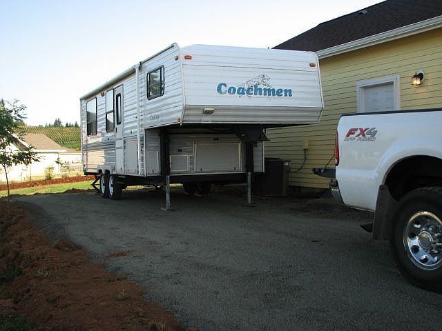 RV Parking-Fenced