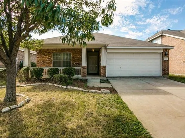 (undisclosed Address), Aubrey, TX 76227