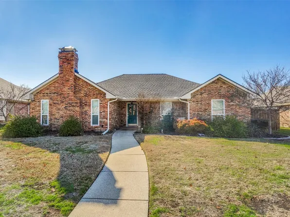 2052 Ruger Dr, Plano, TX 75023