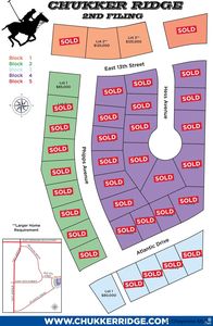 LOT 1 E Phipps Ave, Cheyenne, WY, 82001
