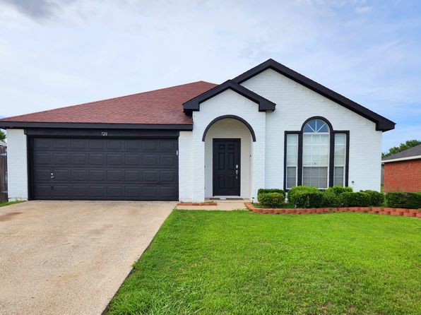 720 Mackenzi Dr