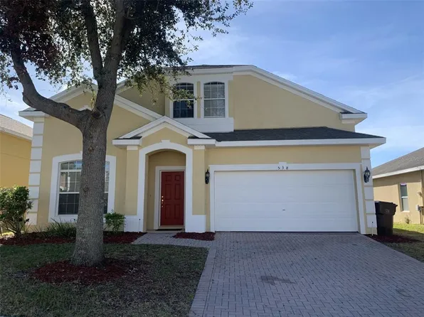 (undisclosed Address), Davenport, FL 33837