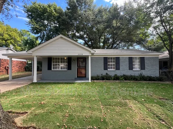 5328 Plover Dr, Memphis, TN 38127