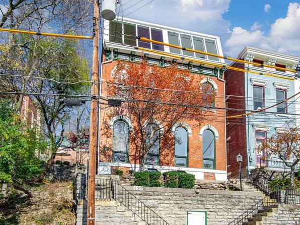 424 Milton St, Cincinnati, OH 45202