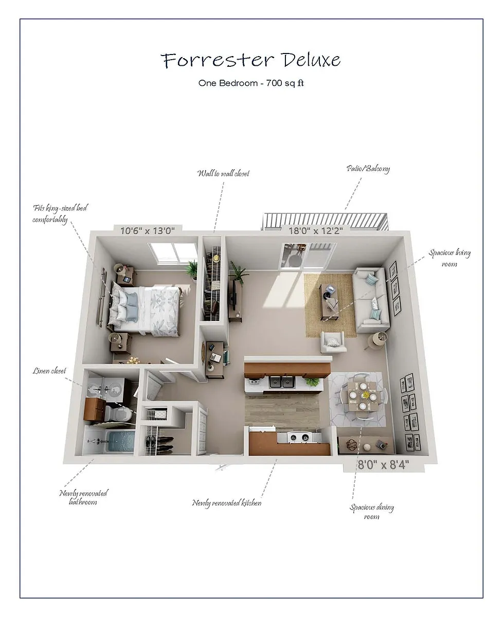 Floor plan Forrester Deluxe