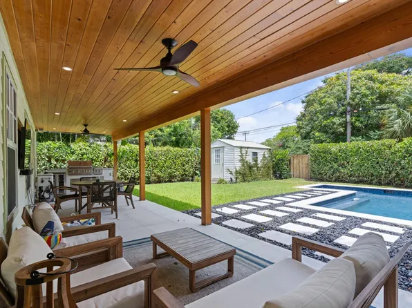 521 33RD Street, West Palm Beach, FL 33407