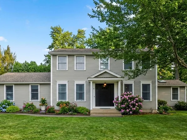 9 Post Rd, Chicopee, MA 01020