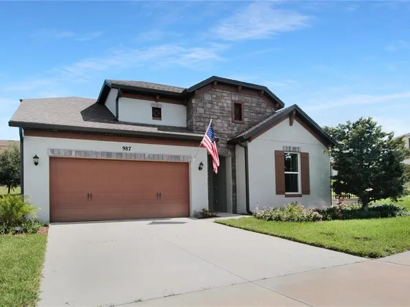 987 WAX MYRTLE AVENUE, MINNEOLA, FL 34715