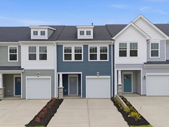 264 Silo Ridge Dr, Anderson, SC 29621