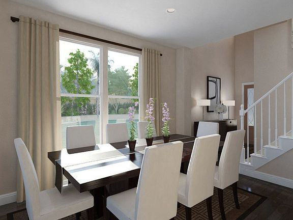 Model Representation