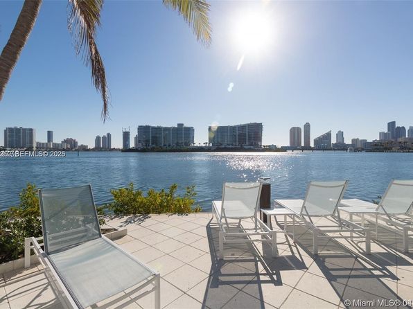 3215 NE 184th St APT 14406