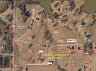 1310 S Shore Dr, Bonham, TX 75418