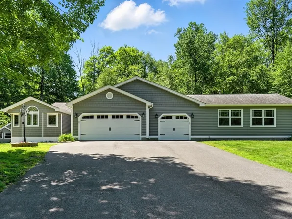 8 Sizer Dr, Wales, MA 01081