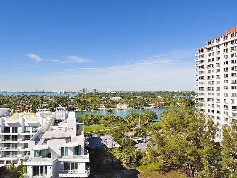 Another showcase property from Zilbert International Realty - Zilbert Realty Group, Miami Beach
