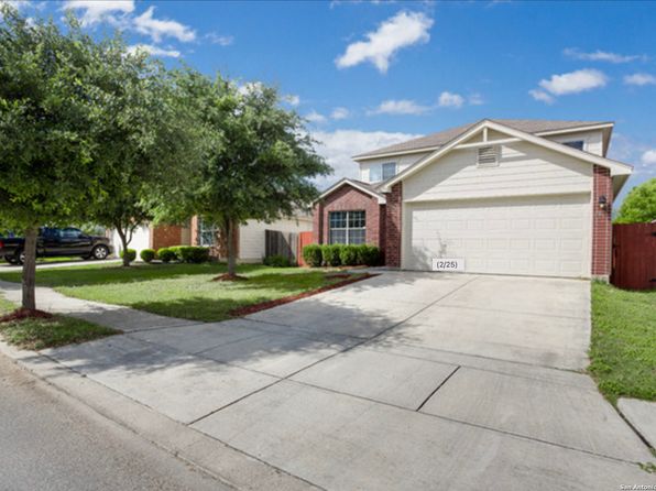Property image for 8931 LAGUNA RIO, San Antonio, TX 78251