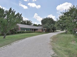 3281 Beltway S, Abilene, TX 79606