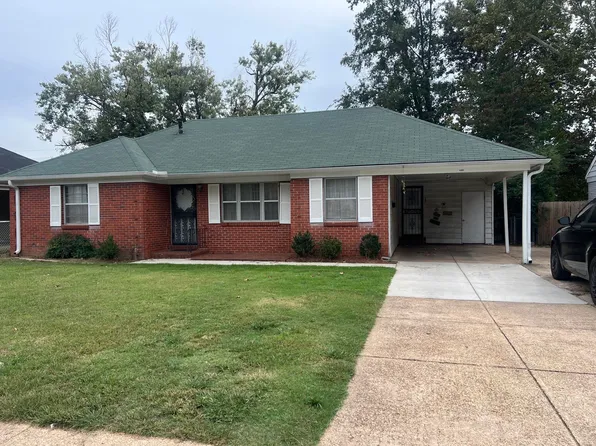 4409 Jamaica Ave, Memphis, TN 38117