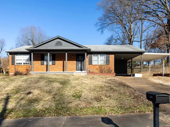 2248 Willow Wood Ave, Memphis, TN 38127