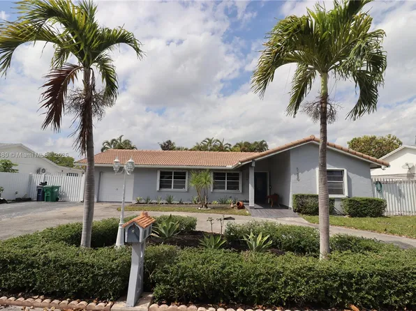 5250 SW 133rd Ave, Miami, FL 33175