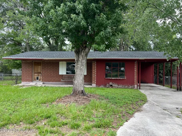8243 LANETTE Street, Jacksonville, FL 32220