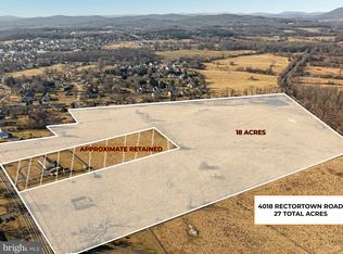 PARCEL Rectortown Rd #A, Marshall, VA 20115