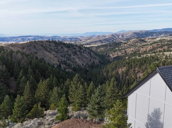 1842 Skyline Rd, Three Forks, MT 59752