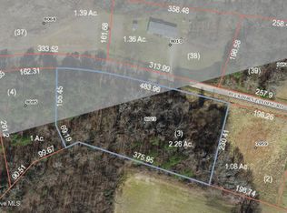 8023 Buckhorn Landing Rd, Sims, NC 27557