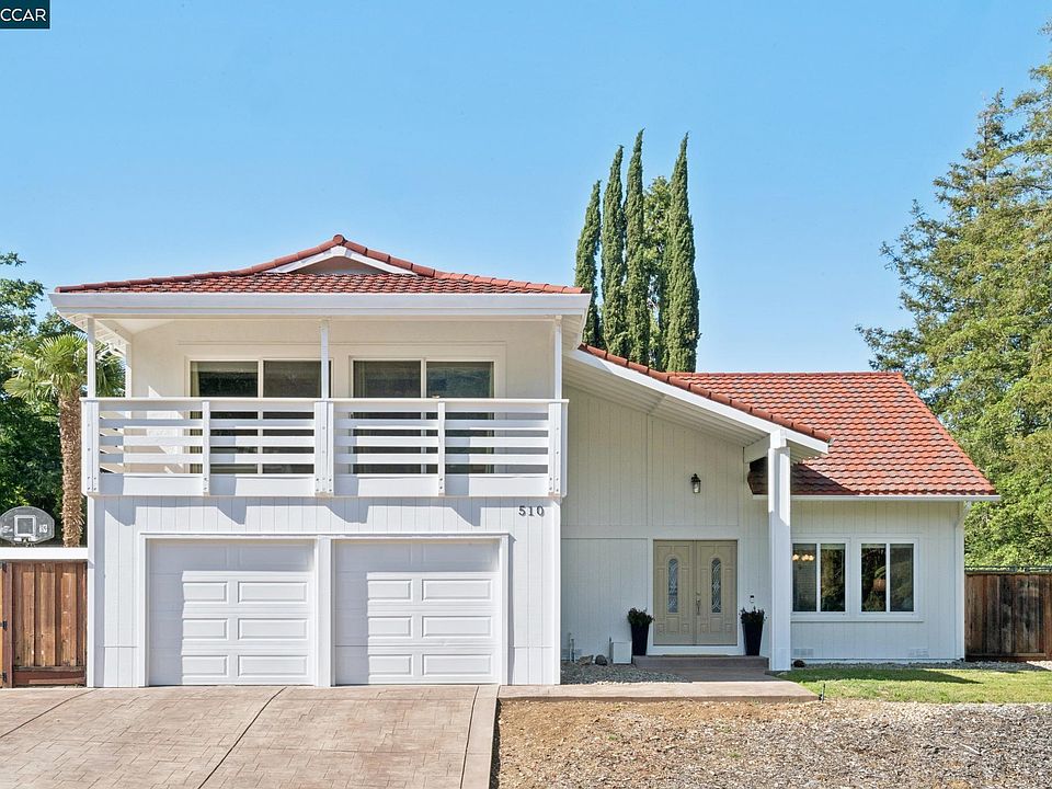 1st image of 510 Mount Dell Dr