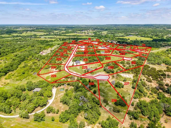 125 Norene Ln, Aledo, TX 76008