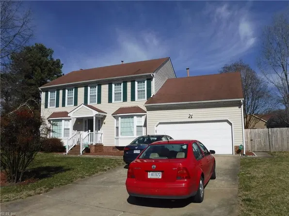 5612 Rossburn Dr, Virginia Beach, VA 23455