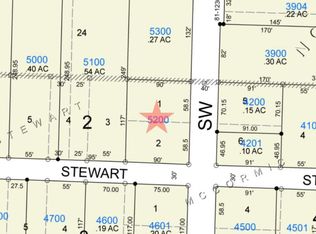 7945 SW 74th Ave, Portland, OR 97223