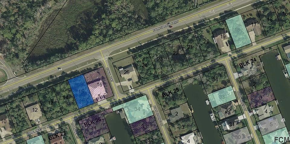 Close To Executive Homes