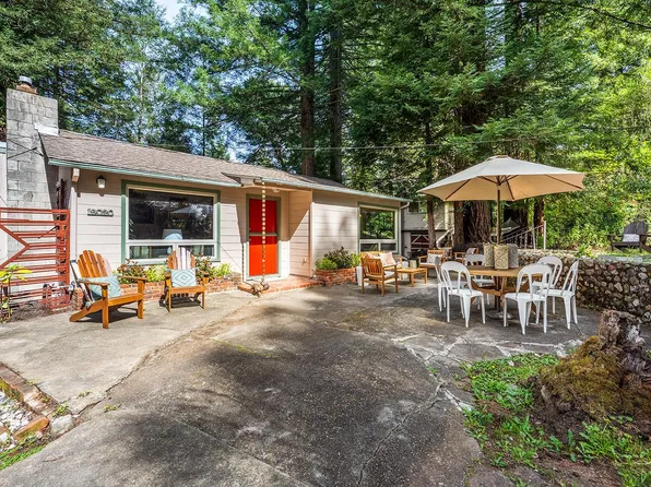 19020 Sunny Drive, Guerneville, CA 95446