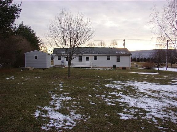 rear view