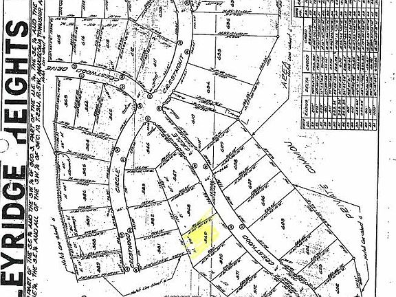 4th image of 569 Crestwood Dr