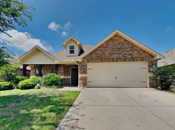 7429 Innisbrook Ln